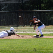 Sports Photography