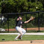 Sports Photography