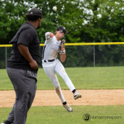 Sports Photography